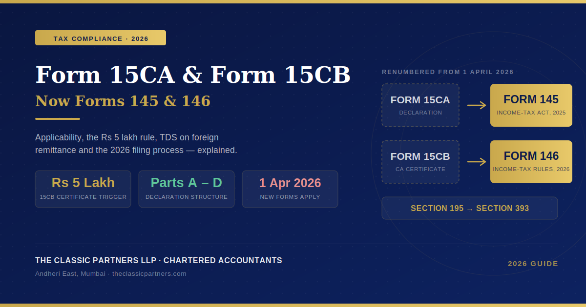What Are Form 15CA and 15CB? Applicability, New Forms 145 and 146, and Filing Process for 2026